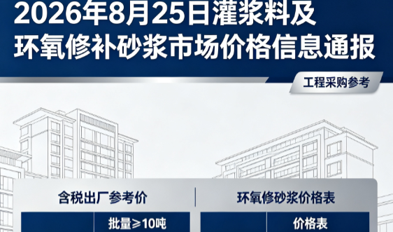 曲麻莱2026年8月25日灌浆料及环氧修补砂浆市场价格信息通报
